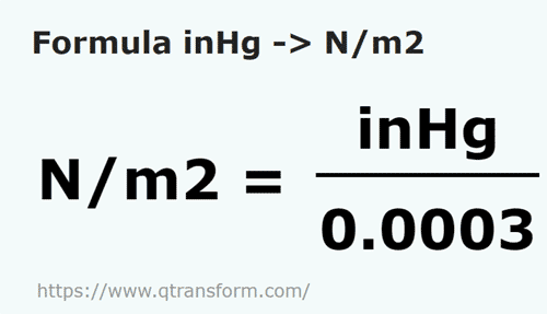 formula Pulgadas columna de mercurio a Newtons pro metro cuadrado - inHg a N/m2