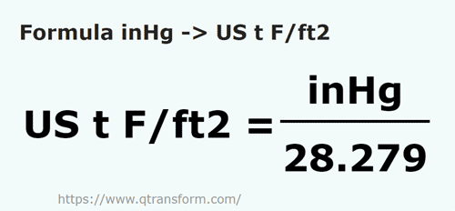 formula дюймы ртутного столба в короткая тонна силы/квадратный - inHg в US t F/ft2