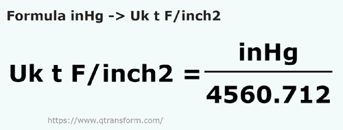 formule Inch kwik naar Lange ton kracht per vierkante inch - inHg naar Uk t F/inch2