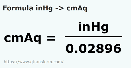 formula Polegadas de mercúrio em Centímetros de coluna de água - inHg em cmAq