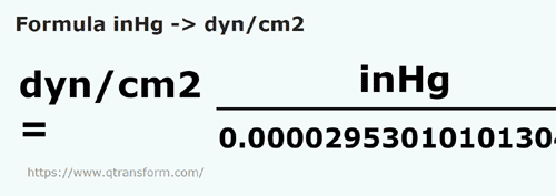 formula Pollici di colonna di mercurio in Dyne / centimetro quadrato - inHg in dyn/cm2