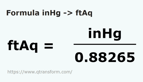 formula Cal słupa rtęci na Stąpac słupie wody - inHg na ftAq