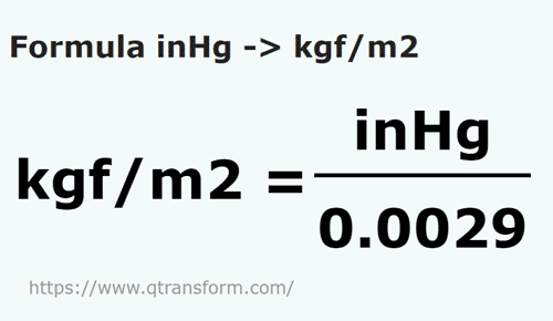 formula Pulgadas columna de mercurio a Kilogramos fuerza / metro cuadrado - inHg a kgf/m2