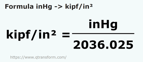 formula Polegadas de mercúrio em Kip força/polegada quadrada - inHg em kipf/in²