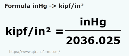 formula Inchs mercury to Kips force/square inch - inHg to kipf/in²