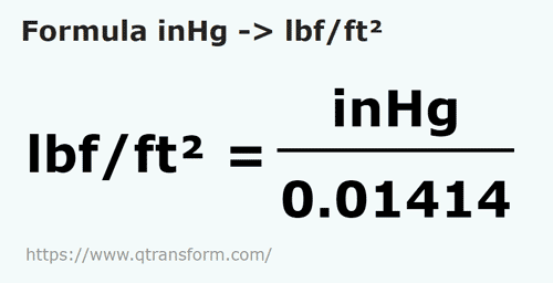 formula Pulgadas columna de mercurio a Libra de fuerza / pie cuadrado - inHg a lbf/ft²