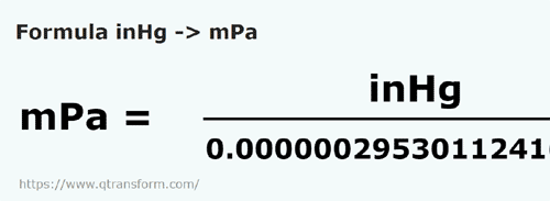 formula Cal słupa rtęci na Milipaskal - inHg na mPa