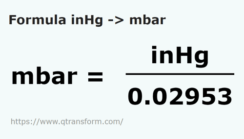 formula Pollici di colonna di mercurio in Millibar - inHg in mbar