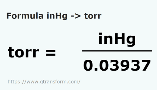 vzorec Palce sloupec rtuti na Torrů - inHg na torr