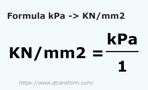 vzorec Kilopaskalů na Kilonewton/metr čtvereční - kPa na KN/mm2