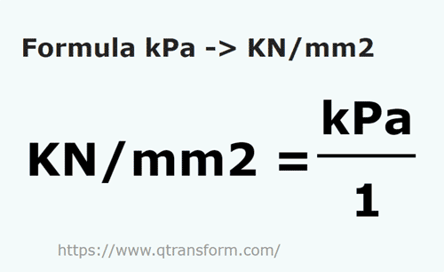 formula Quilopascals em Quilonewtons/metro quadrado - kPa em KN/mm2