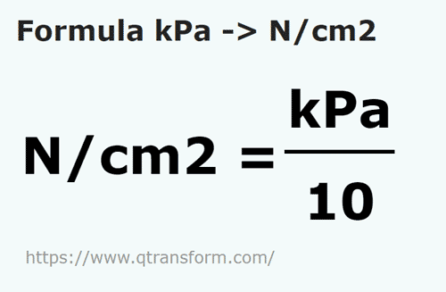 formula Kilopascals to Newtons/square centimeter - kPa to N/cm2