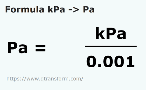 formula Quilopascals em Pascals - kPa em Pa