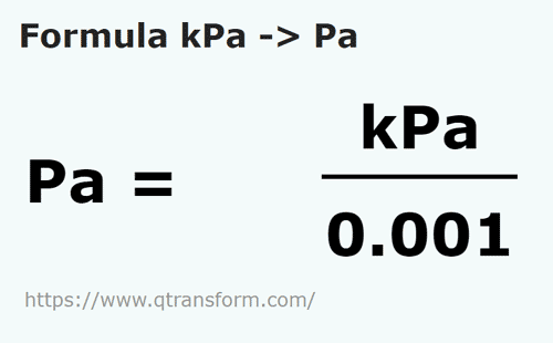 formula Kilopascal kepada Pascal - kPa kepada Pa