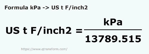 formula Kilopascals a Toneladas cortas forza/pulgada cuadrada - kPa a US t F/inch2