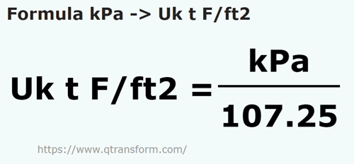 formulu Kilopascal ila Uzun ton kuvvet/ayakkare - kPa ila Uk t F/ft2