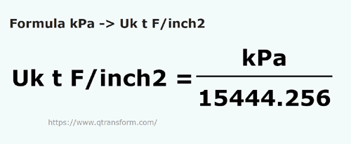 formula килопаскаль в длинная тонна силы/квадратный д - kPa в Uk t F/inch2