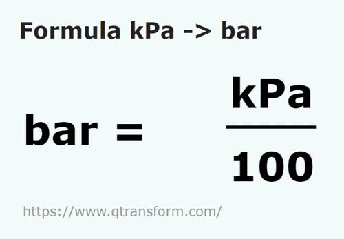 1 bar to kpa