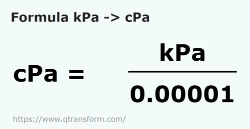 vzorec Kilopaskalů na Centipascal - kPa na cPa