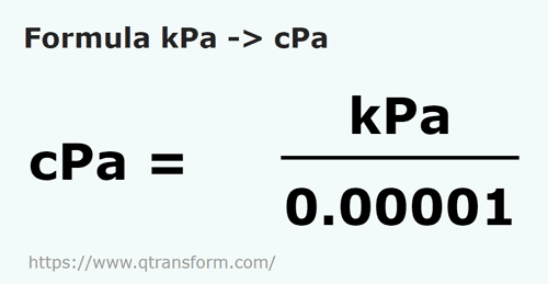 formula Kilopascali in Centipascali - kPa in cPa