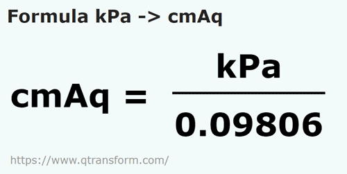 formula Kilopascals a Centímetros de columna de agua - kPa a cmAq