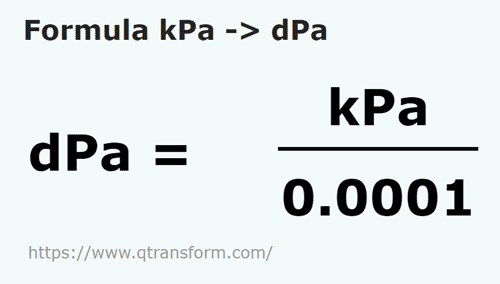 formula Kilopascal kepada Desipascal - kPa kepada dPa