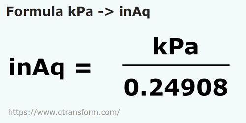 formula Kilopascal in Inchi coloana de apa - kPa in inAq