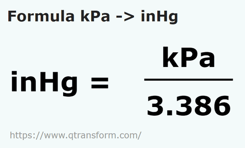 formula Kilopascals a Pulgadas columna de mercurio - kPa a inHg