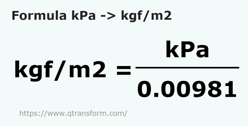 formula Kilopascals to Kilograms force/square meter - kPa to kgf/m2