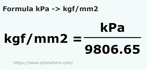 formula Kilopascal in Chilogrammi forza / millimetro quadrato - kPa in kgf/mm2