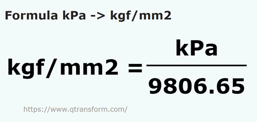 formula Kilopascali in Kilograme forta/milimetru patrat - kPa in kgf/mm2