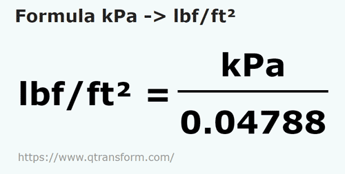 formule Kilopascals en Livre force par pied carré - kPa en lbf/ft²