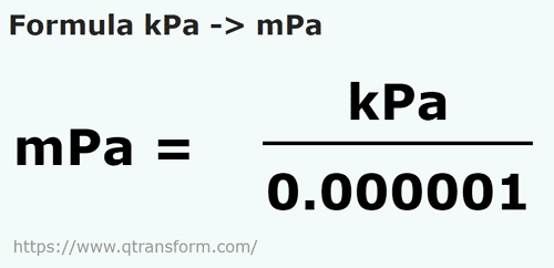 umrechnungsformel Kilopascal in Millipascal - kPa in mPa