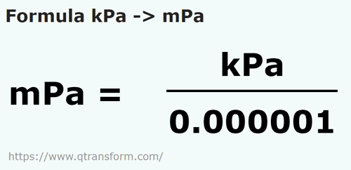 formula Kilopascals to Millipascals - kPa to mPa