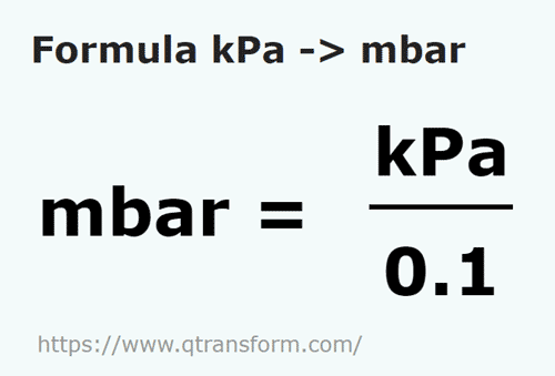 formula Kilopascals to Millibars - kPa to mbar