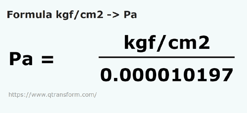 Kilogramos Fuerza Pro Cent metro Cuadrado A Pascals Kgf cm2 A Pa 