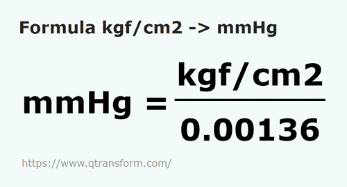 Chilogrammi Forza Per Centimetro Quadrato In Colonna Millimetrica Di chilogrammi-forza-per-centimetro-quadrato-in-colonna-millimetrica-di