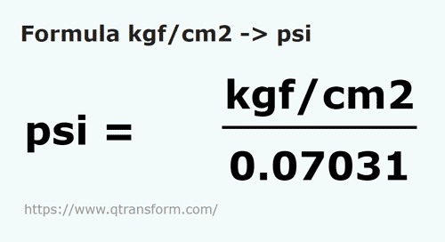 Kilogramos Fuerza Pro Cent metro Cuadrado A Psi Kgf cm2 A Psi 