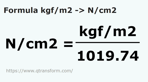 formula Kilogramos fuerza / metro cuadrado a Newtons pro centímetro cuadrado - kgf/m2 a N/cm2