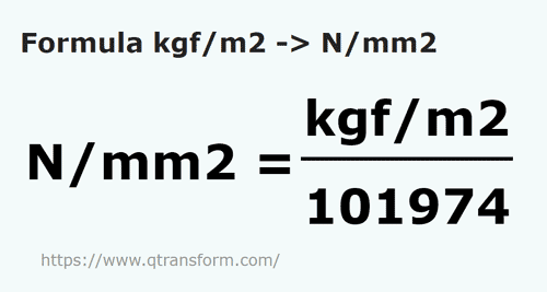 formula Kilograms force/square meter to Newtons/square millimeter - kgf/m2 to N/mm2