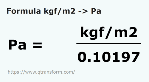 formula Kilogramos fuerza / metro cuadrado a Pascals - kgf/m2 a Pa