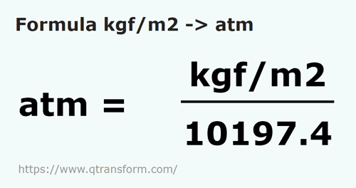 formule Kilogramme force par mètre carré en Atmosphères - kgf/m2 en atm