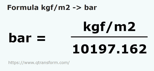 formula Kilograms force/square meter to Bars - kgf/m2 to bar