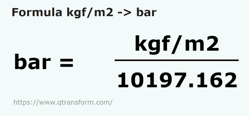 formula Kilograme forta/metru patrat in Bari - kgf/m2 in bar