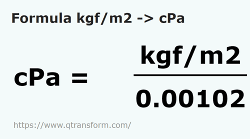 formule Kilogram kracht / vierkante meter naar Centipascal - kgf/m2 naar cPa