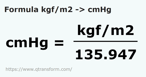 formula Kilogramos fuerza / metro cuadrado a Centímetros de columna de mercurio - kgf/m2 a cmHg