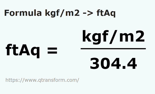 formule Kilogram kracht / vierkante meter naar Voet de waterkolom - kgf/m2 naar ftAq