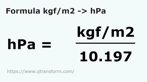 formula Quilograma força/metro quadrado em Hectopascals - kgf/m2 em hPa
