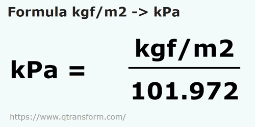 formula Quilograma força/metro quadrado em Quilopascals - kgf/m2 em kPa