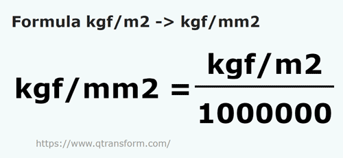 formula Kilogram daya / meter persegi kepada Kilogram daya / milimeter persegi - kgf/m2 kepada kgf/mm2